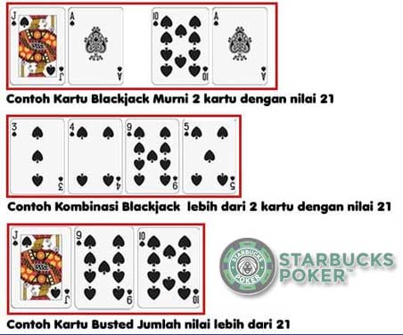 Kombinasi Kartu Blackjack